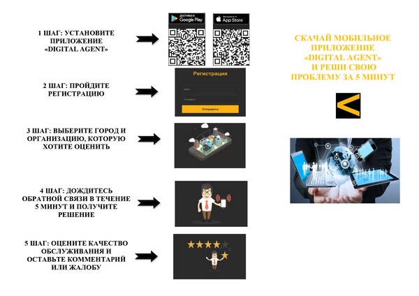 Противодействие коррупции