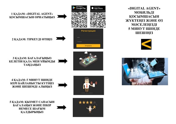 Сыбайлас жемқорлыққа қарсы әрекет